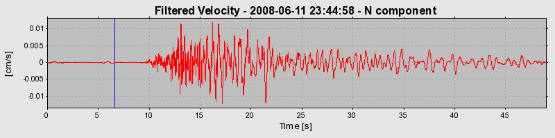 Plot-20160924-18822-8w6hx6-0