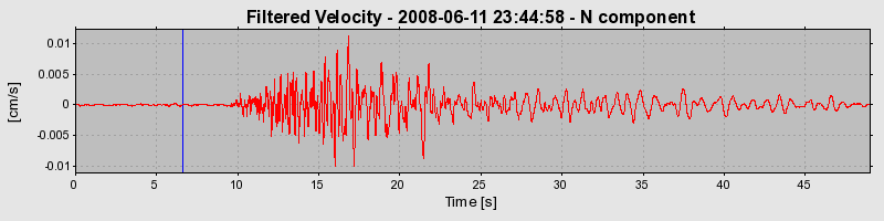 Plot-20160924-18822-1ntgsu4-0