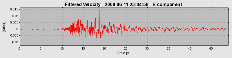 Plot-20160924-18822-qgscef-0