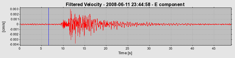 Plot-20160924-18822-3rgdcu-0