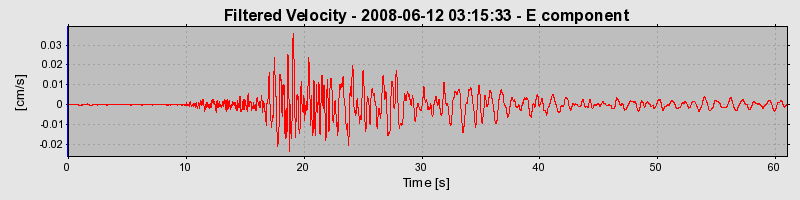Plot-20160924-18822-mk961w-0