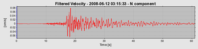 Plot-20160924-18822-1g9a9nk-0