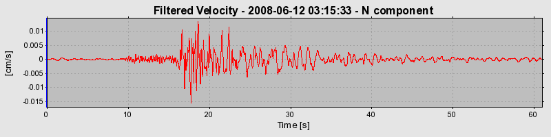 Plot-20160924-18822-11vq9ba-0