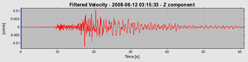 Plot-20160924-18822-17sr4w4-0