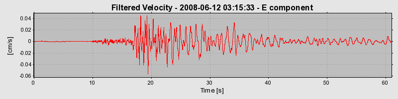 Plot-20160924-18822-wjpn4g-0