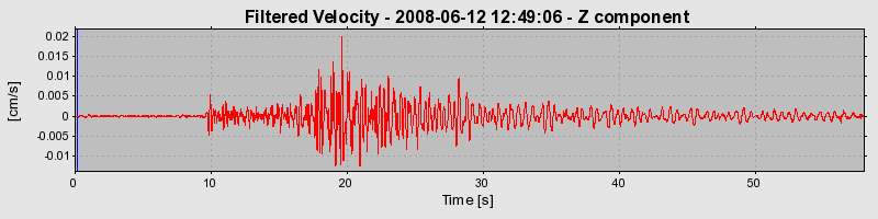 Plot-20160924-18822-18r9rde-0