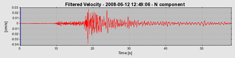 Plot-20160924-18822-x64q4s-0