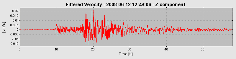 Plot-20160924-18822-1x0y9rw-0