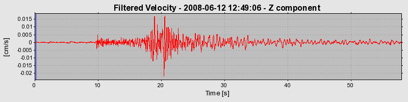 Plot-20160924-18822-xfmkn9-0