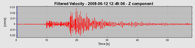 Plot-20160924-18822-mn5scd-0