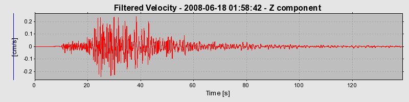 Plot-20160924-18822-cxyzqh-0