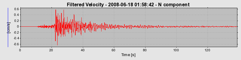 Plot-20160924-18822-1whj6gf-0