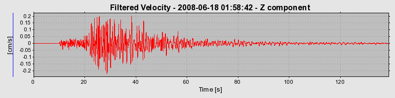 Plot-20160924-18822-uo482a-0