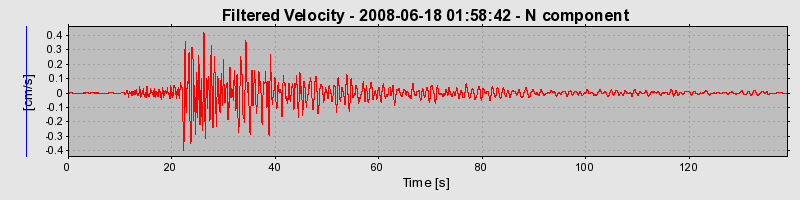 Plot-20160924-18822-1taq2ok-0