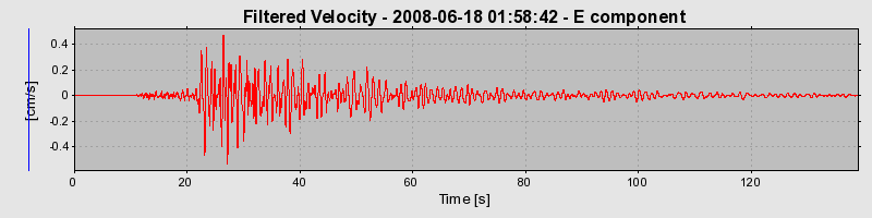 Plot-20160924-18822-1ytn26y-0