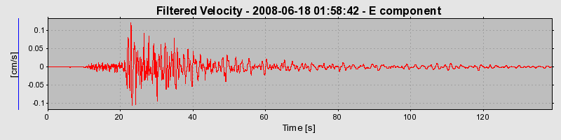 Plot-20160924-18822-1anyw9g-0