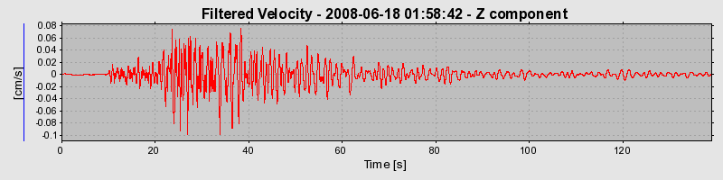 Plot-20160924-18822-191f2fy-0