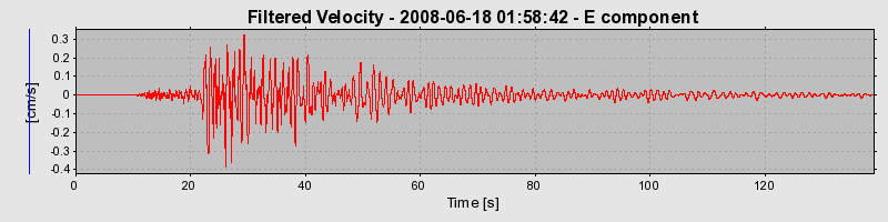 Plot-20160924-18822-1ps62zc-0