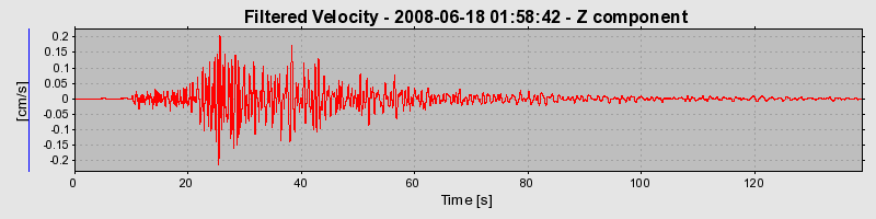 Plot-20160924-18822-mzxifh-0