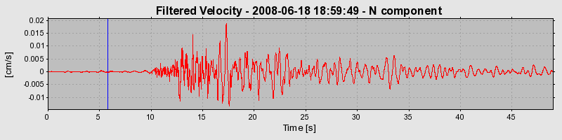 Plot-20160924-18822-5yhte2-0