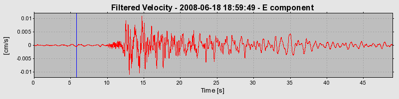 Plot-20160924-18822-1wcytsc-0