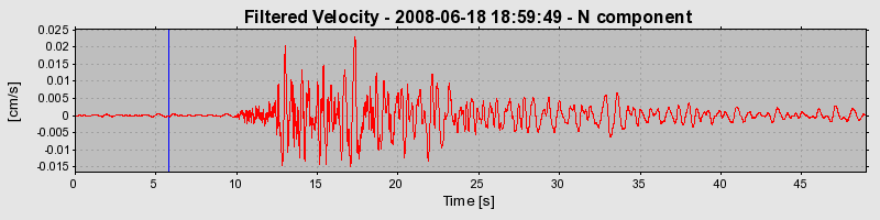 Plot-20160924-18822-146ktjv-0