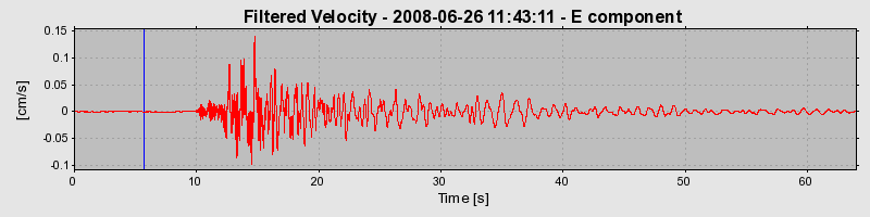 Plot-20160924-18822-4m0w5k-0