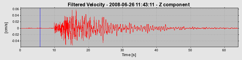 Plot-20160924-18822-1rczni0-0