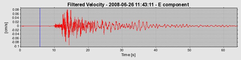 Plot-20160924-18822-vwz5dw-0