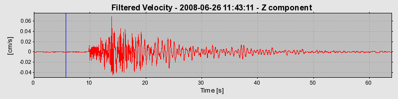 Plot-20160924-18822-19g7wf9-0