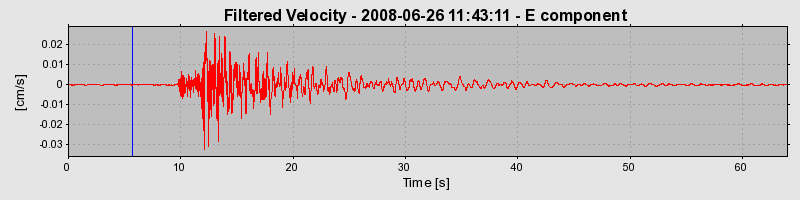 Plot-20160924-18822-1plyir1-0