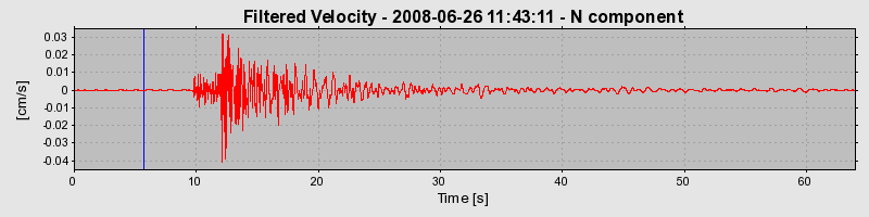 Plot-20160924-18822-127qqeq-0