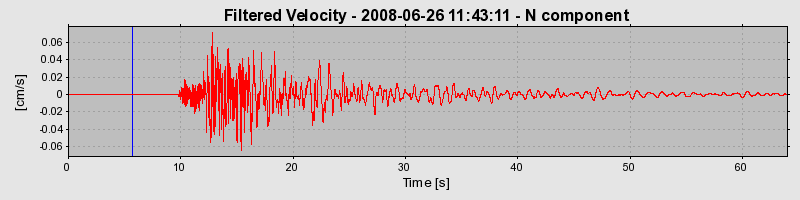 Plot-20160924-18822-1lm67cn-0