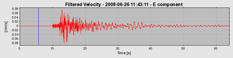 Plot-20160924-18822-1g6ikh9-0