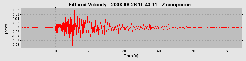 Plot-20160924-18822-1v735q1-0