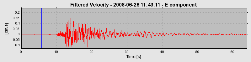 Plot-20160924-18822-lkfdo0-0