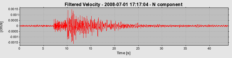 Plot-20160924-18822-16ggqw0-0