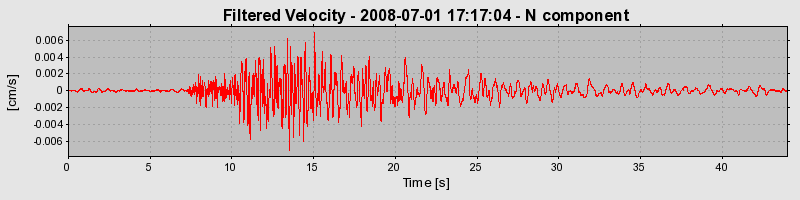 Plot-20160924-18822-1ck4ojt-0