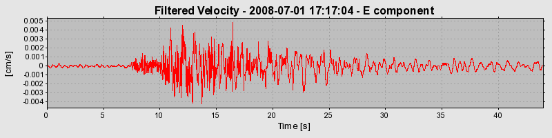 Plot-20160924-18822-l6hsmr-0