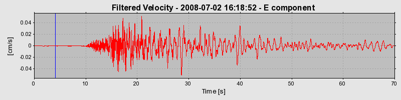 Plot-20160924-18822-37pdij-0