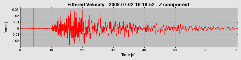 Plot-20160924-18822-xzk219-0