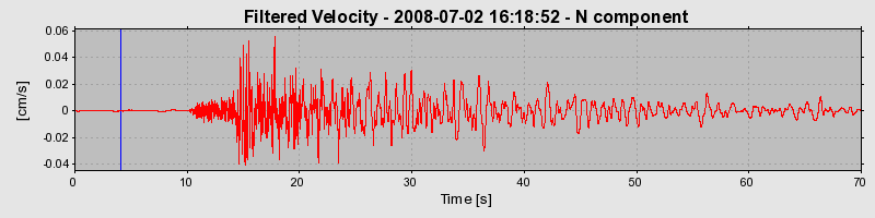 Plot-20160924-18822-1vn3ffj-0