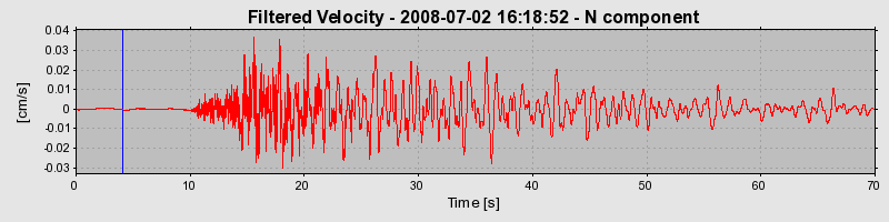 Plot-20160924-18822-19kuqjs-0