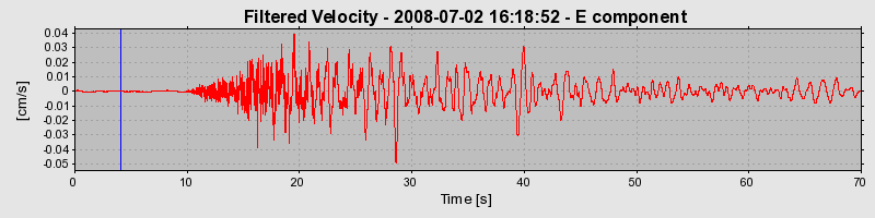 Plot-20160924-18822-z3yjsn-0