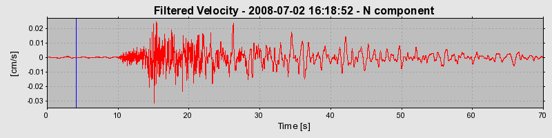 Plot-20160924-18822-1qwl2rs-0