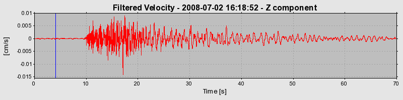 Plot-20160924-18822-ka9bq0-0