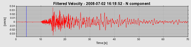 Plot-20160924-18822-1vmptk4-0