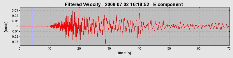 Plot-20160924-18822-6n1so6-0