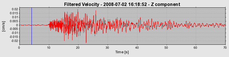 Plot-20160924-18822-1t2ch2a-0