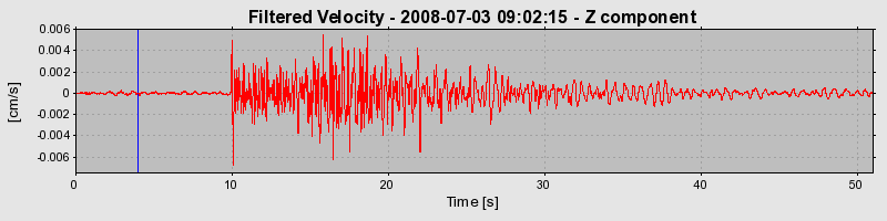 Plot-20160924-18822-mrrv9-0